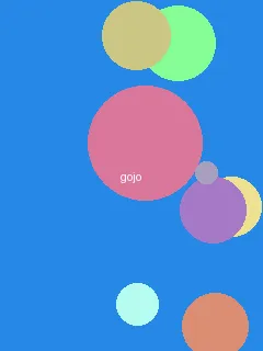se9999se - 五条悟角色图